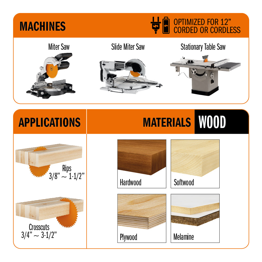 CMT Orange ITK Combination Saw Blade 12" x T60 1FTG+4ATB Grind with 1-Inch Bore (0.110" Thin Kerf)