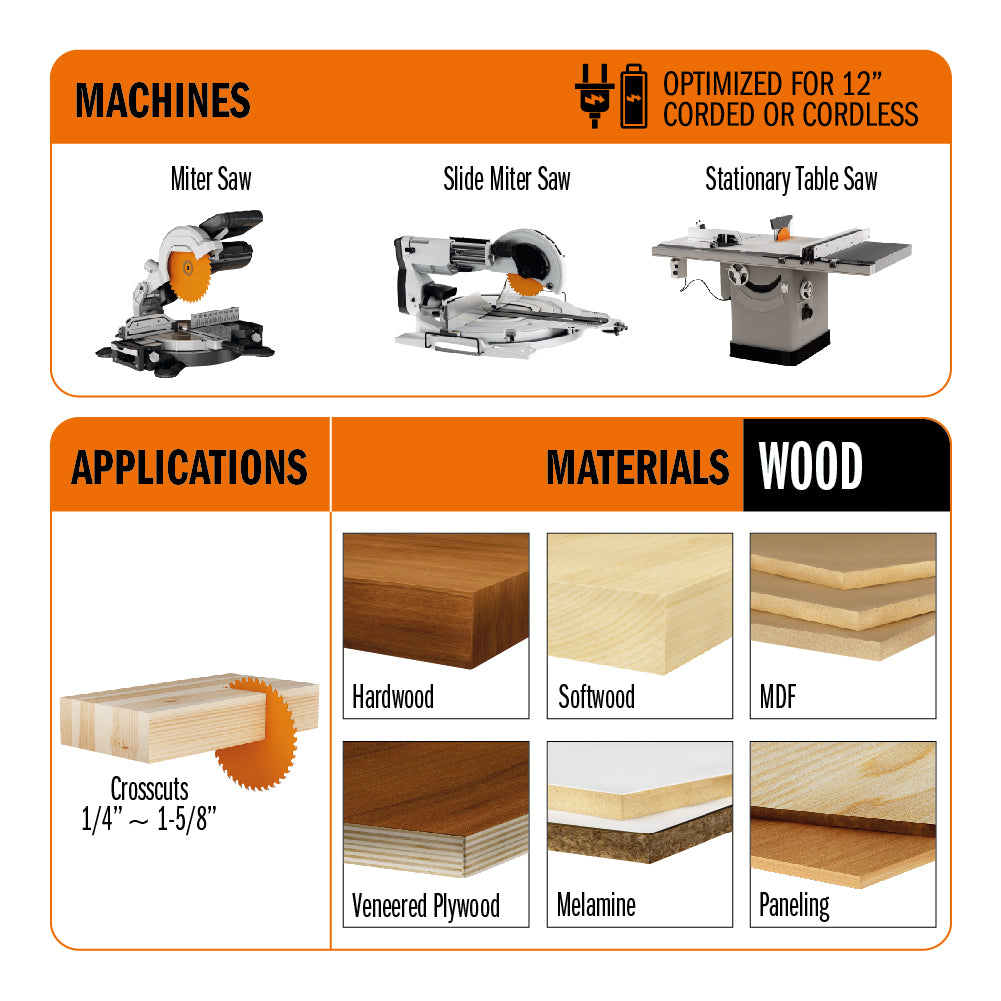 CMT Orange ITK Ultra Finish Saw Blade 12" x T96 40° ATB Grind with 1-Inch Bore (0.110" Thin Kerf)