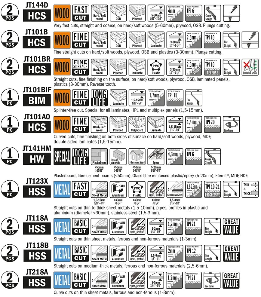 CMT Orange Jigsaw Blades 16 Piece Set