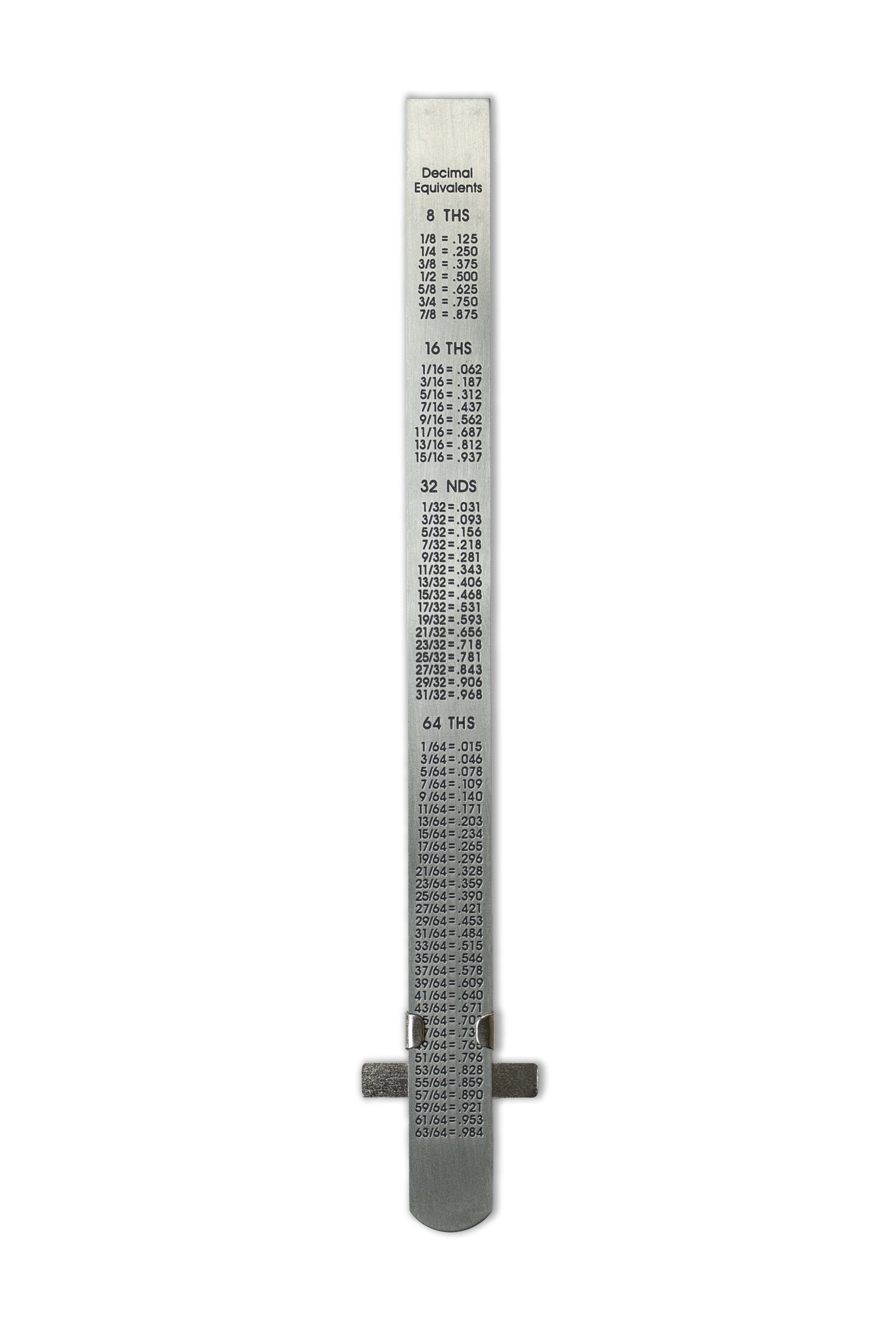 KM Tools PEC 6" Flex and Round Rule