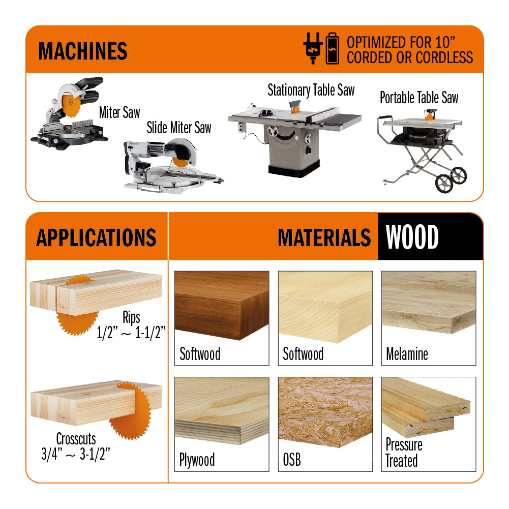 CMT Orange ITK General Purpose Saw Blade 10" x T40 ATB with 5/8-Inch Bore (0.098" Thin Kerf)